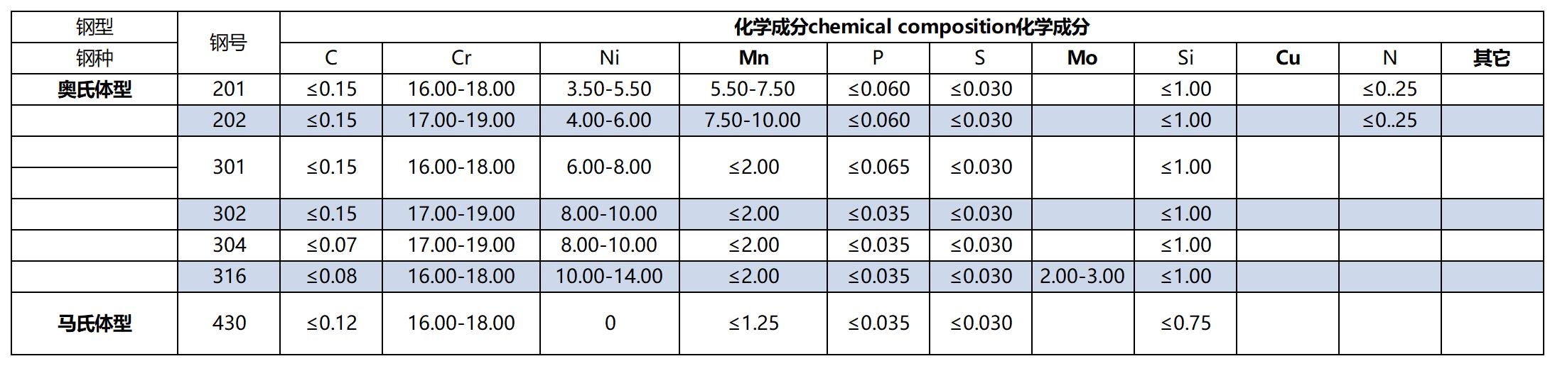 抛丸_Sheet1.jpg